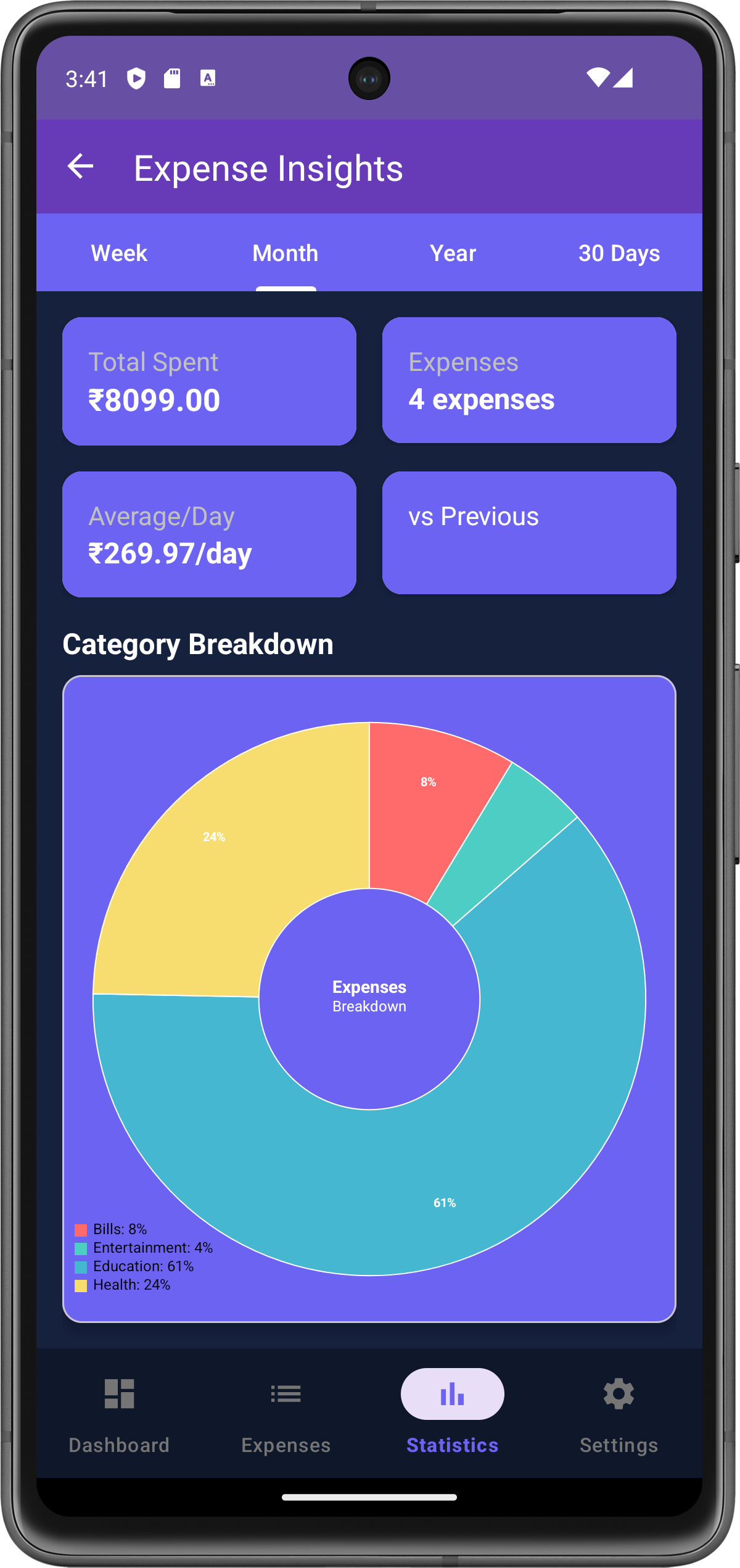 ExpenceTracker App Screenshot 1
