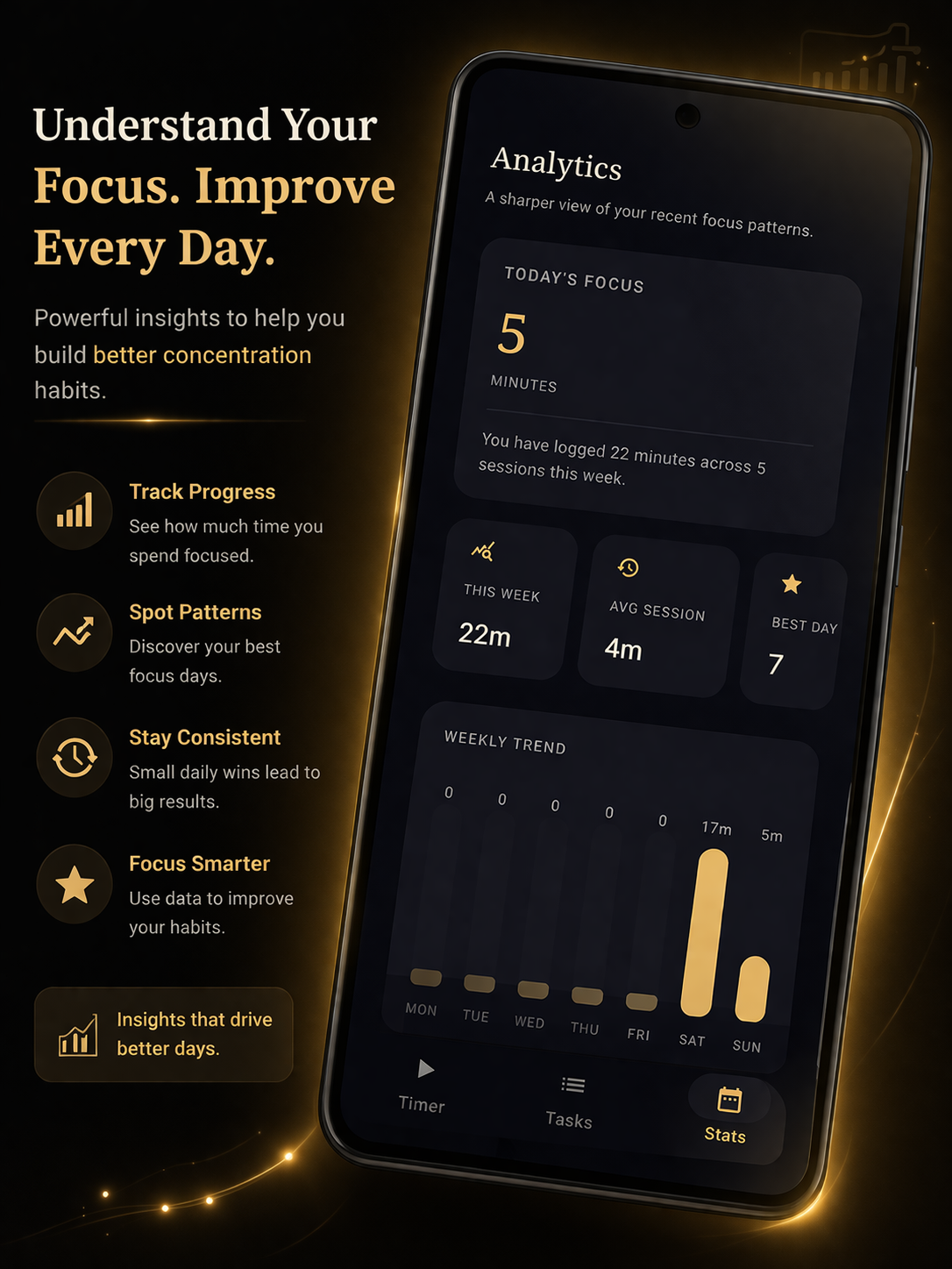 Flowcus App Screenshot 3